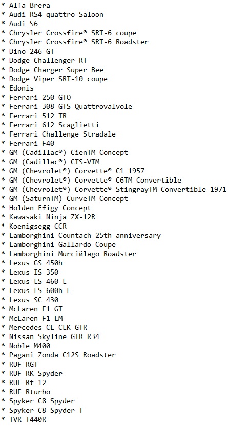 Test Drive Unlimited Test Drive Unlimited
